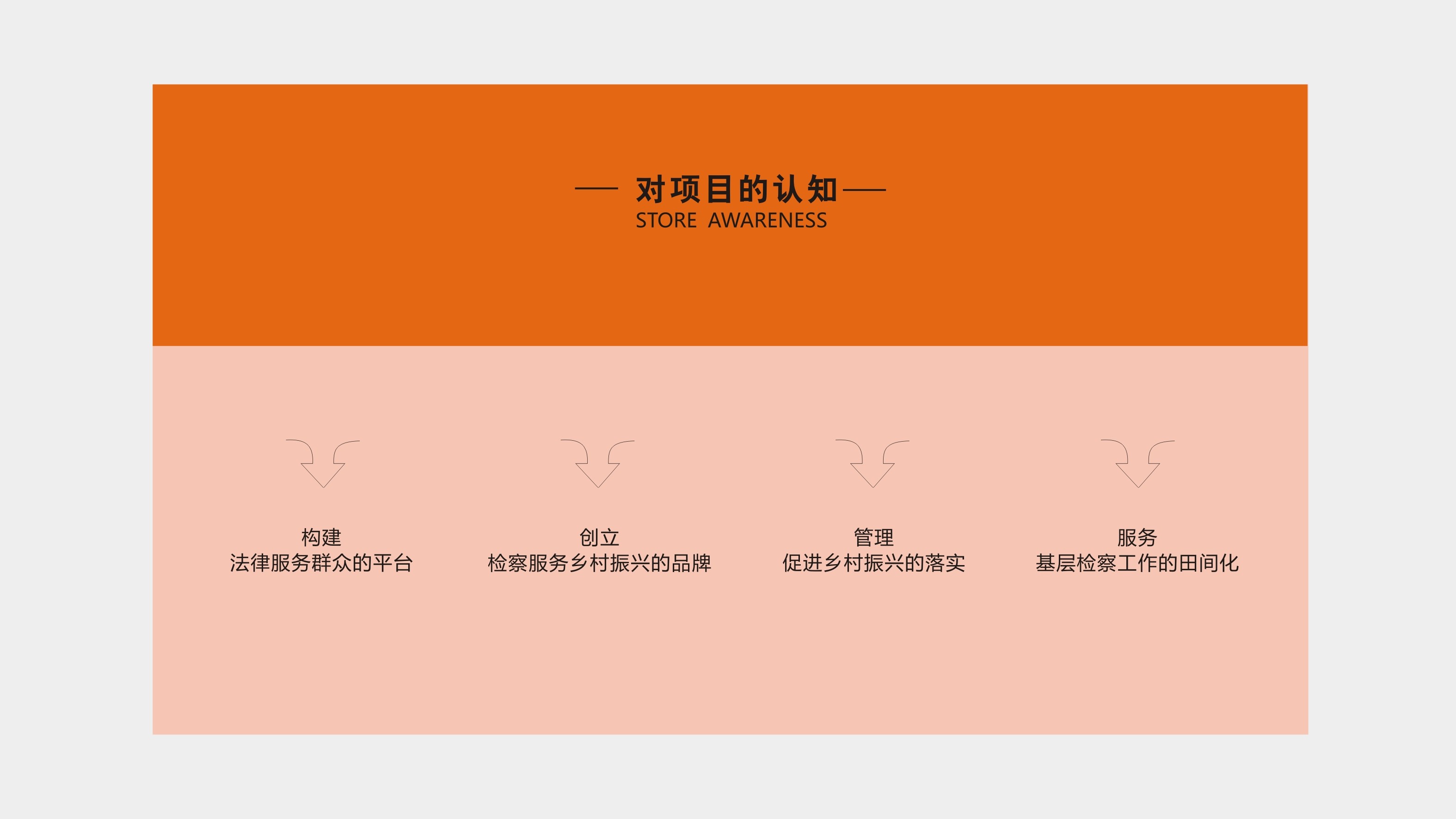 蓬溪暖陽陽檢查服務(wù)鄉(xiāng)村振興特色品牌 蓬溪暖陽陽檢查服務(wù)鄉(xiāng)村振興特色品牌