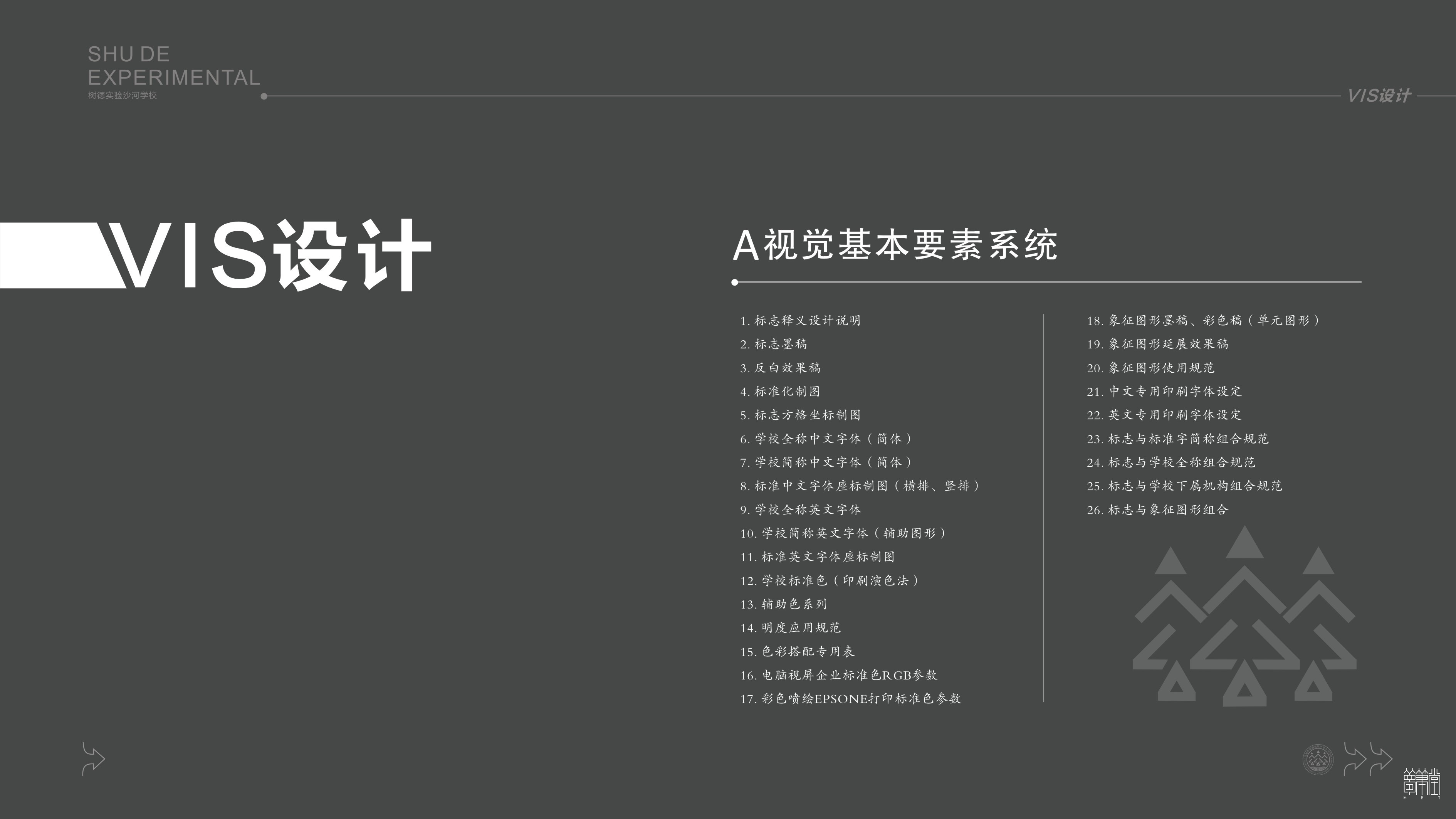 成都市沙河中學校?VI設(shè)計