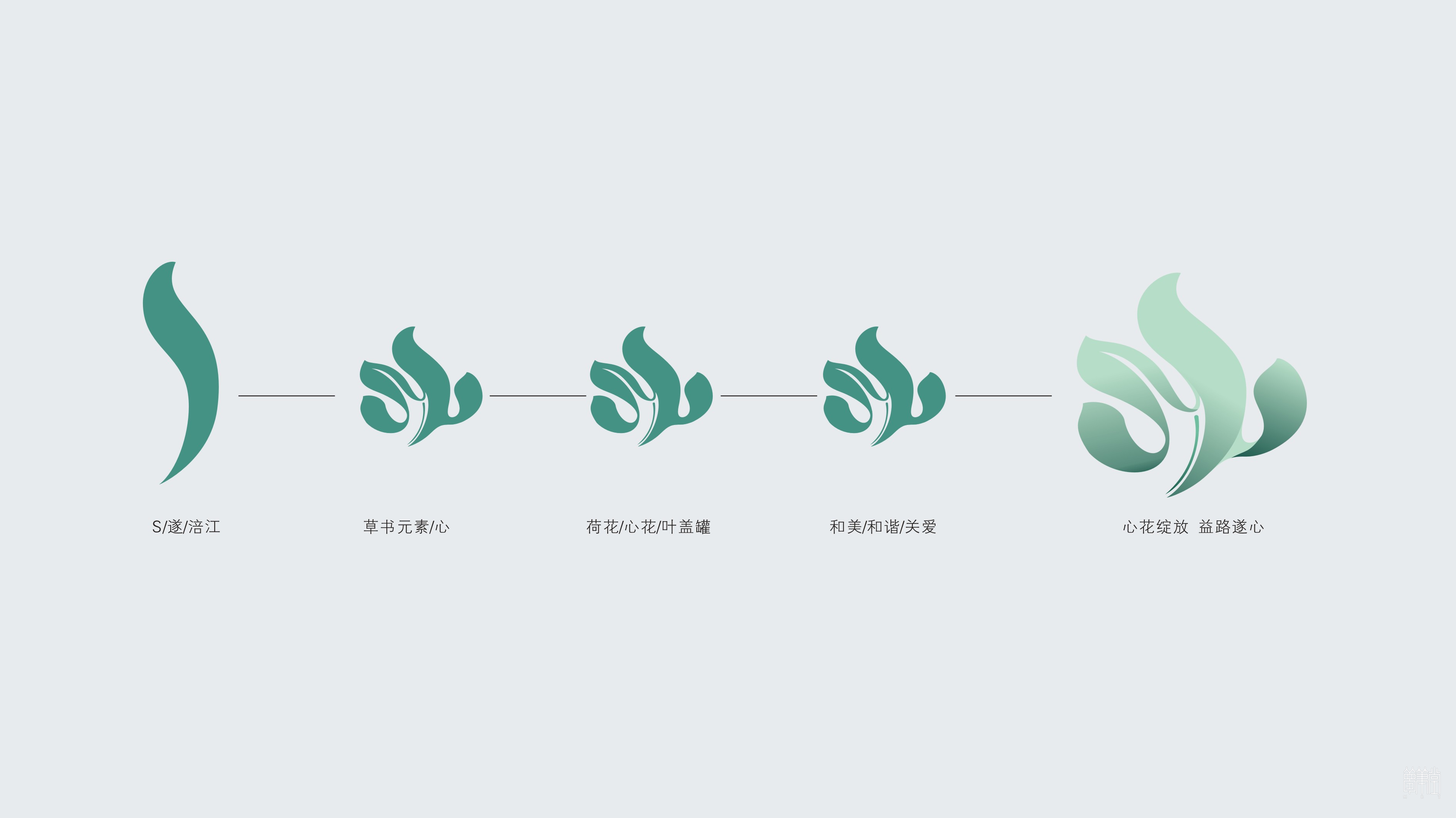 益路遂心 遂寧公益訴訟品牌視覺(jué)設(shè)計(jì) 益路遂心 遂寧公益訴訟品牌視覺(jué)設(shè)計(jì)