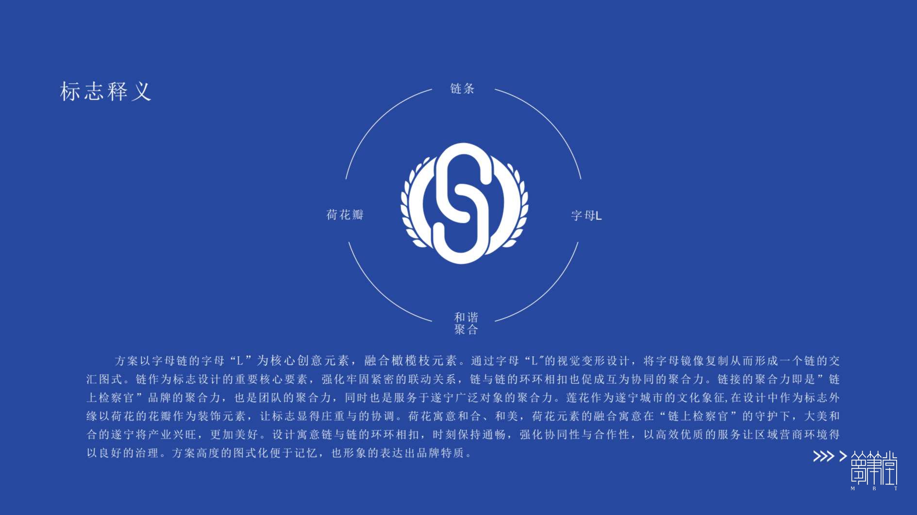 鏈上檢察官 鏈上檢察官