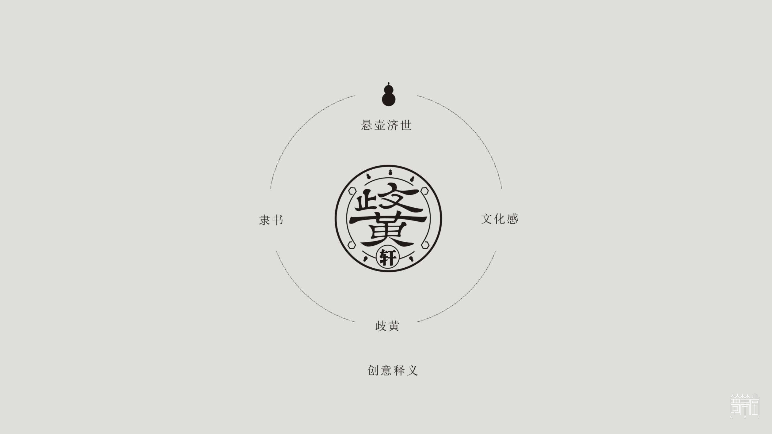 岐黃軒