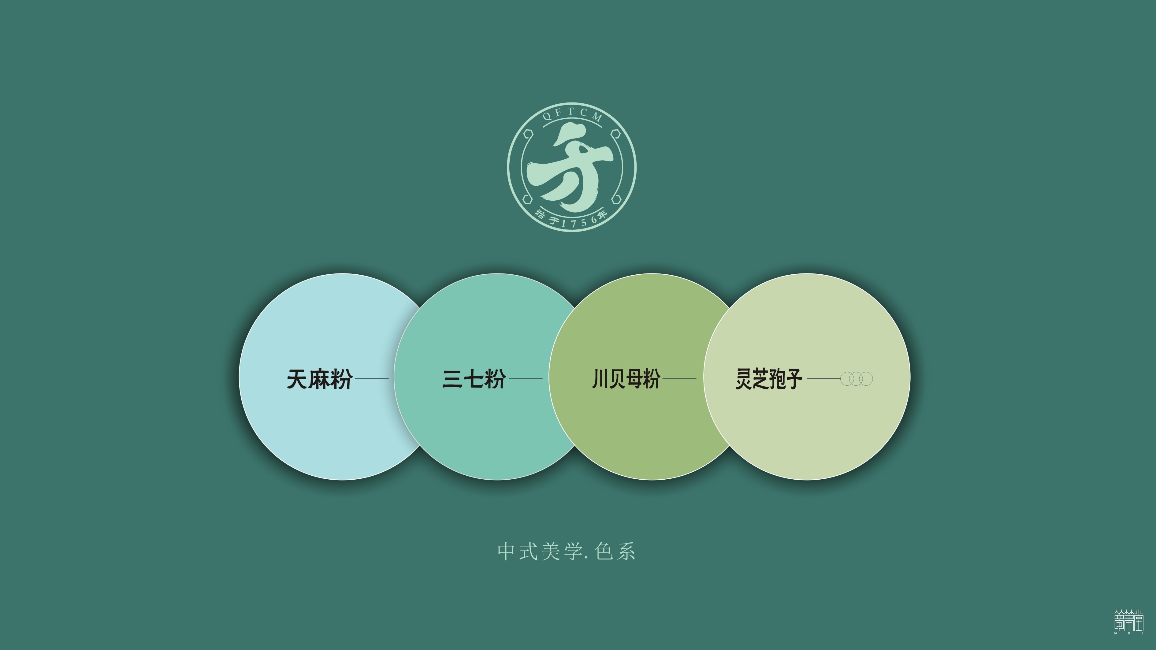 千方藥業(yè).產(chǎn)品包裝