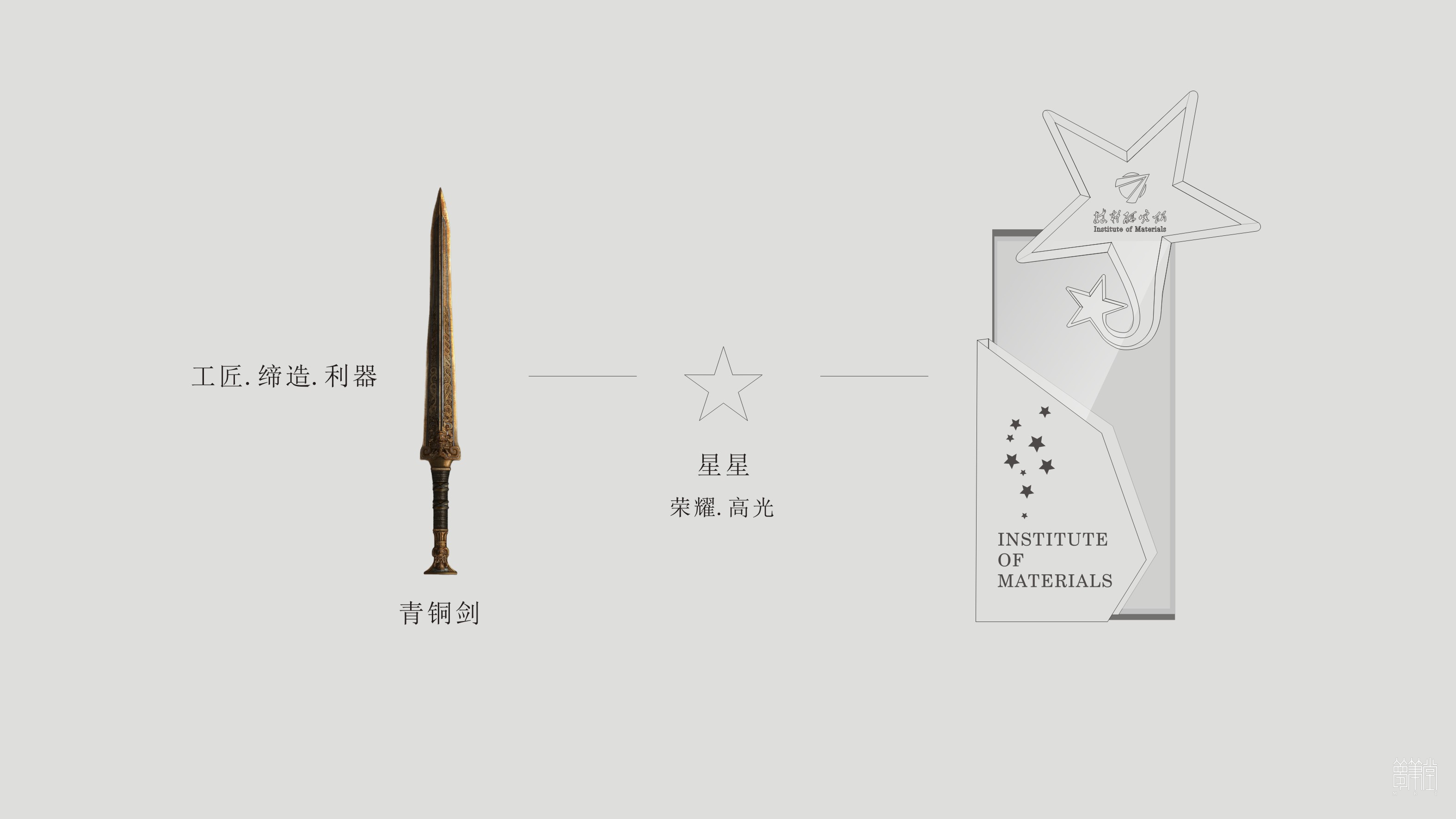 神劍獎(jiǎng)杯創(chuàng)意設(shè)計(jì)