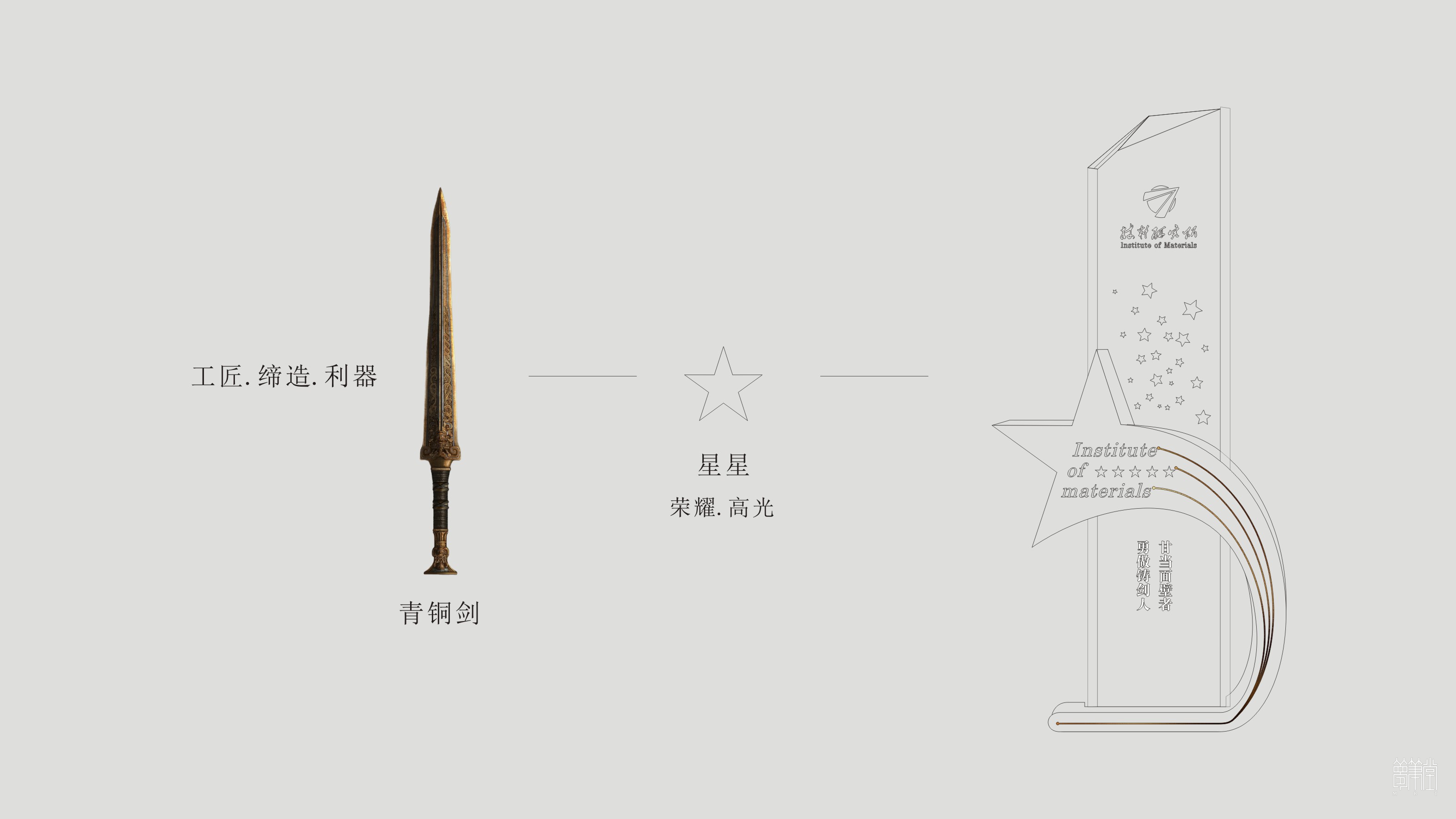 神劍獎(jiǎng)杯創(chuàng)意設(shè)計(jì)