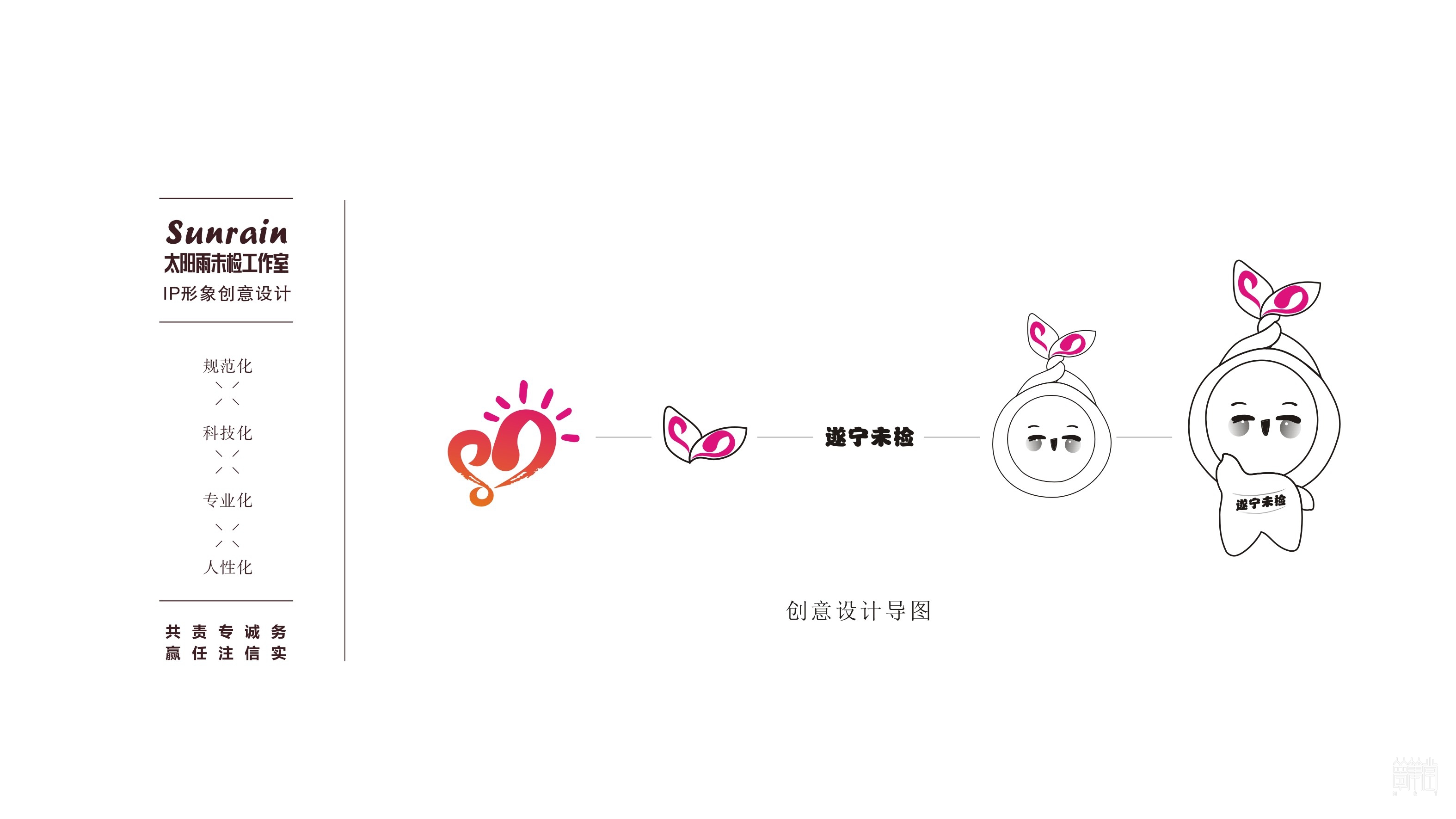 太陽雨未檢公益品牌IP形象